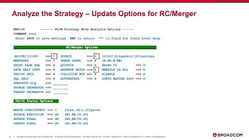 Using CA RC/Merger to Clone Db2 Structures and Data
