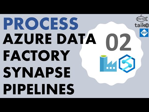 Azure Data Factory