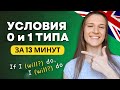 Условные предложения 0 и 1 типа в английском - Условия реальности |  CONDITIONAL SENTENCES