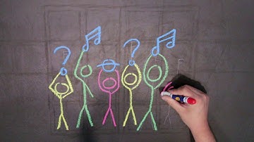 Composing Music - Changing the Equation: Music Math