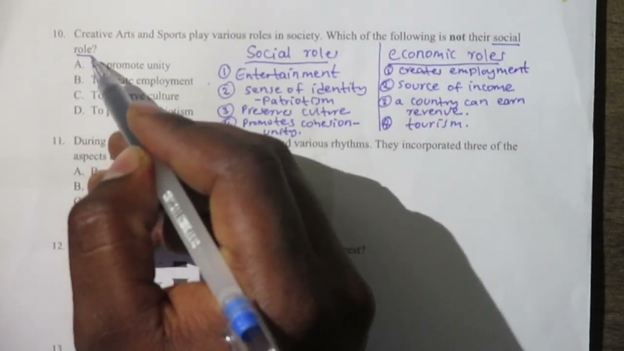 Образец экзаменационного задания KNEC по творческим искусствам и спорту KJSEA (вопросы 10, 11, 12).