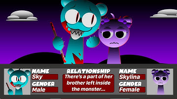 Incredibox Sprunki But Sky"s Crazy Phase 2 - NEW UPDATE (RELATIONSHIP) | All Characters Relationship
