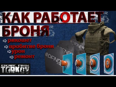 Принцип работы брони