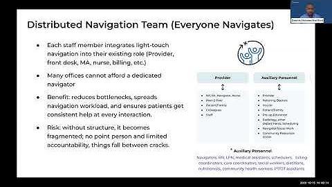 Staffing Models to Support Navigation