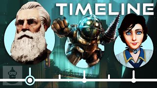 The Complete Bioshock Timeline: Rapture Edition! | The Leaderboard