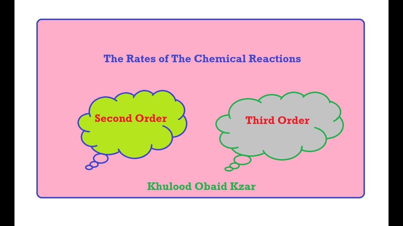 Second and Third order Reaction Rate قوانين سرع التفاعلات الكيميائية للمرتبتين الثانية والثالثة