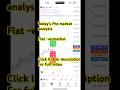 Nifty Pre-Market Analysis: Brace impact #YTTracker #intradaytradingstrategies INDIAN STOCK MARKET