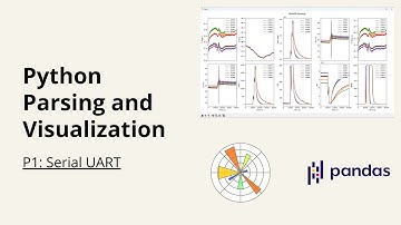 Parsing and Visualizing Data in Python With Pandas P1: Serial Data