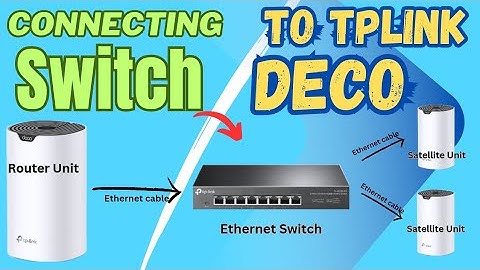 How to connect Ethernet Switch to Tplink Deco Mesh System | Most Easy Step By Step  Explanation