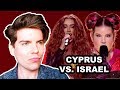 CYPRUS VS  ISRAEL - EUROVISION 2018 REACTION WINNER FOR ME