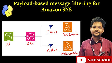 How to filter messages based on the payload using Amazon SNS?