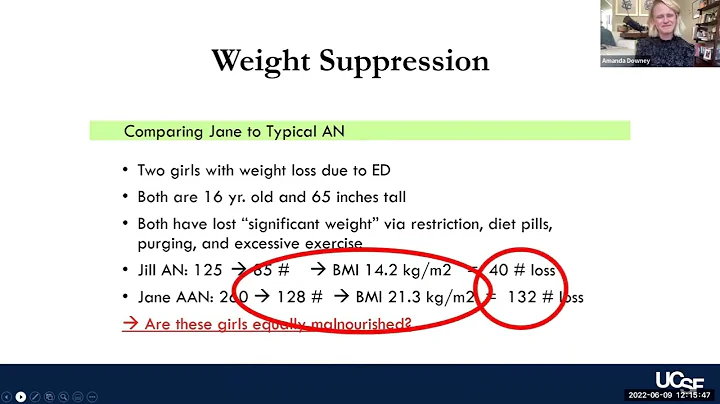 CAPP Webinar 062022- Eating Disorders