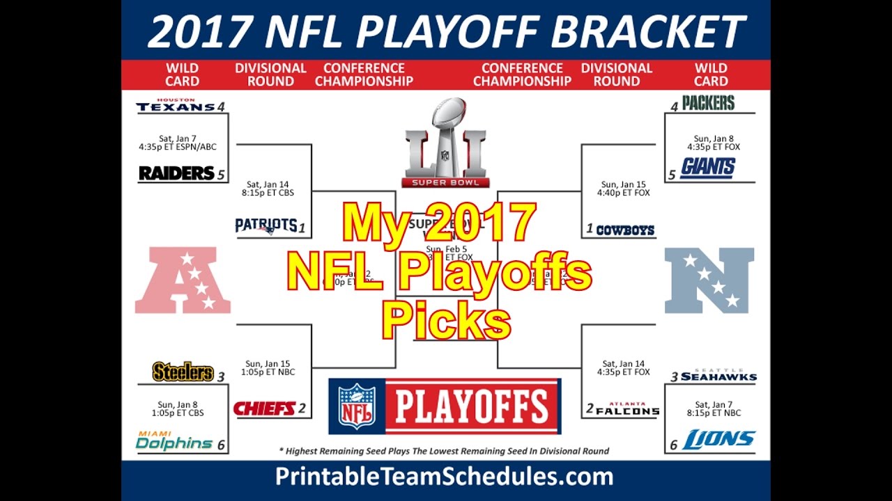 nfl play off tree