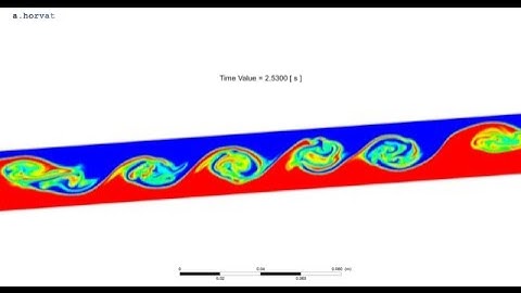 Kelvin-Helmholtz flow instability