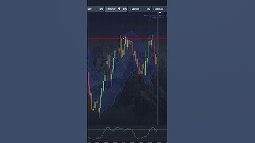 Binary option is a scam - check the description