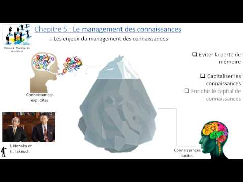 Vidéo: Pourquoi la gestion des connaissances est-elle importante pour les entreprises ?