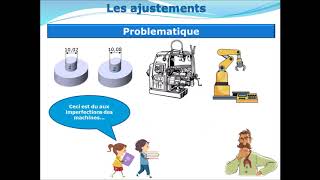 16 - Les Ajustements