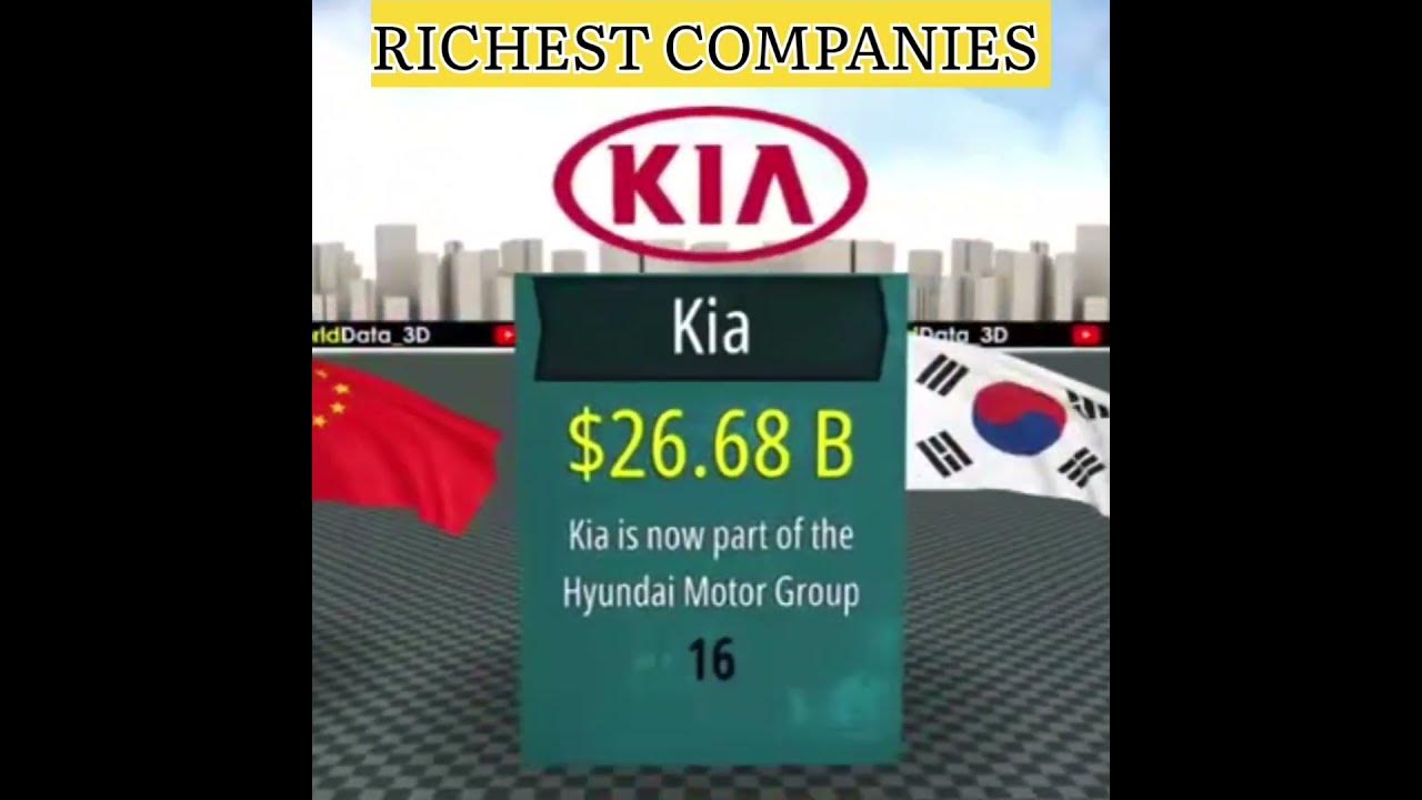 World Most Richest Car Companies shorts ytshorts youtubeshorts world-most-richest-car-companies-shorts-ytshorts-youtubeshorts