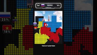 National Capital Battle: Only #1 Reveals 🏙️ #shorts