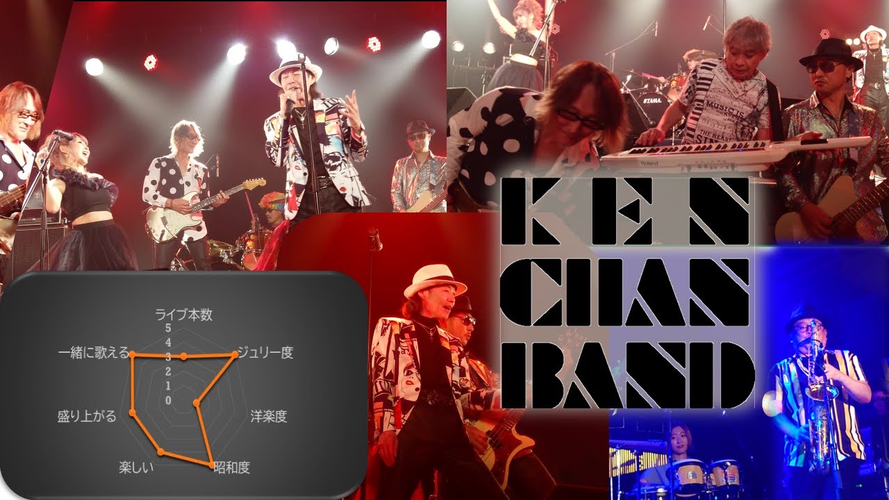 けんちゃんばんど 沢田研二～ジュリー トリビュートショウ！ - YouTube