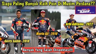 Fadillah Arbi Aditama Poin Akhir Klasemen Redbull Rookies Cup 2022 | Komparasi