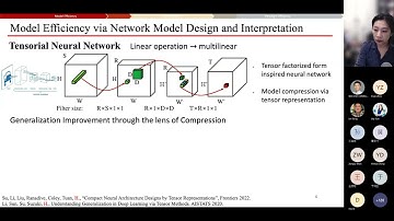 Efficient Machine Learning at the Edge in Parallel