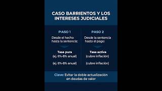 Analisis De La Doctrina Y La Jurisprudencia De La Camara Nacional Civil