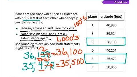 Illustrative Math Grade 4 Unit 4 Lesson 17 cool down