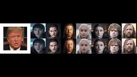 Facial Expression Transfer