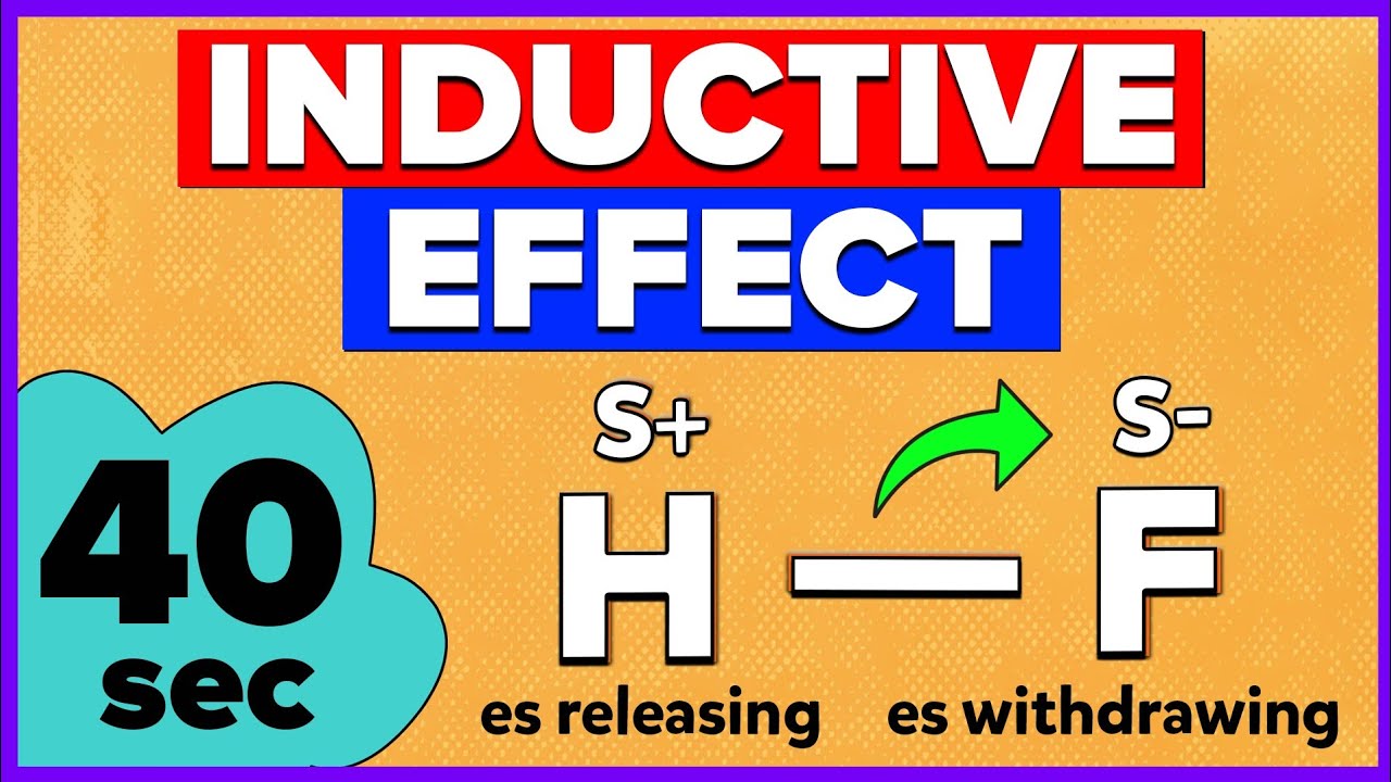 Inductive Effect | Organic Chemistry