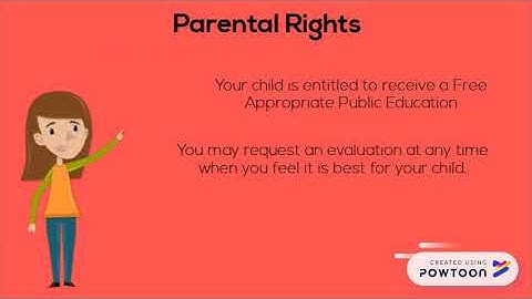 Procedural Safeguards - Parental Rights