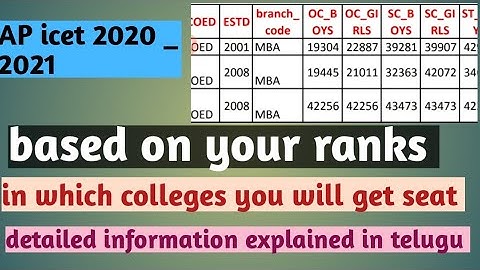 2020 _ 21 ap icet based on your ranks in which colleges you will get seat..detailed information|ap||