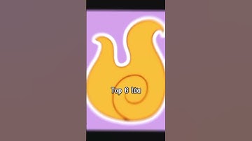 Top 7 trái cày lv nhanh nhất blox fruits