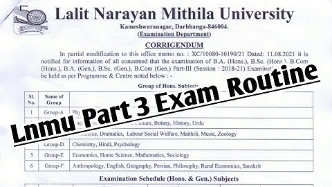 Lnmu part 3 examination programme list 2021