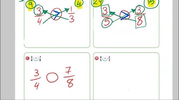 Go math Lesson 6.7