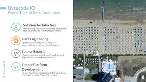 How Ascential delivers actionable insights with Looker embedded analytics