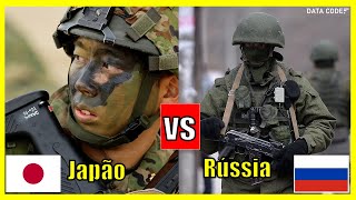 Japan vs. Russia - Military Power Comparison 2024