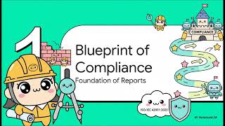 Perfect 42001 Audit Report