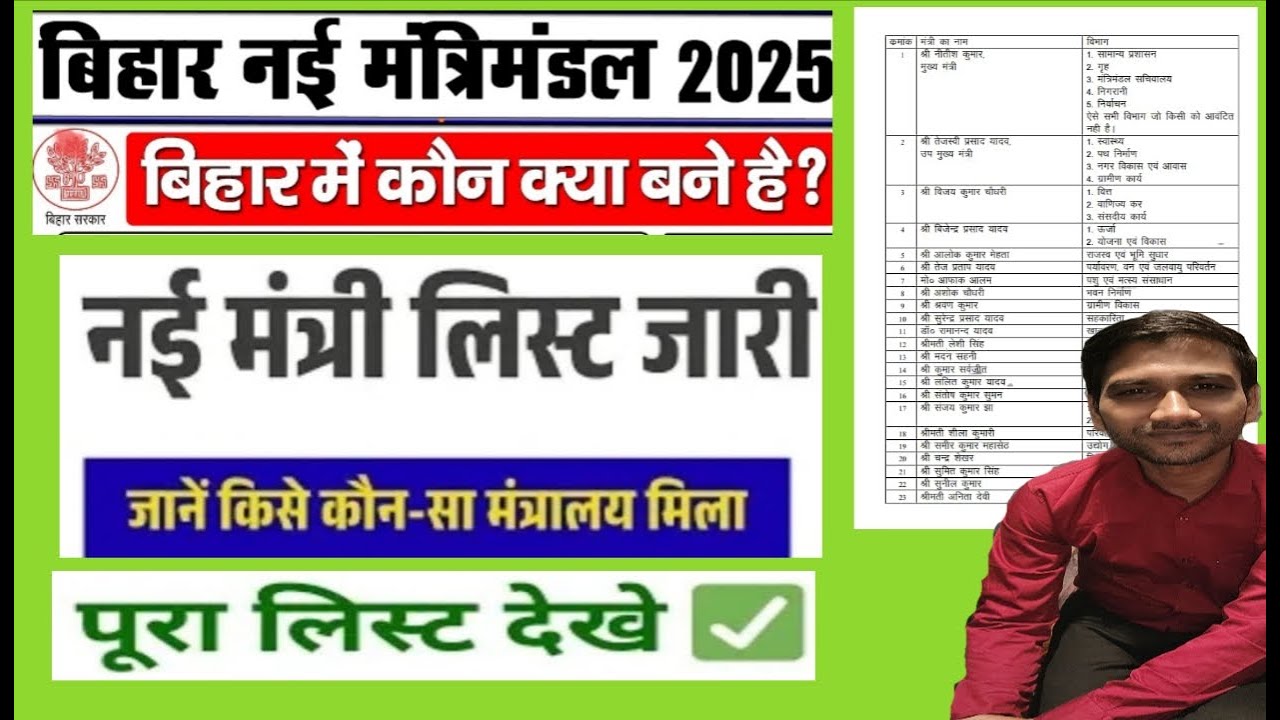 BIHAR Govt New Ministry List बिहार सरकार की नई मंत्री लिस्ट जारी 2025 जाने किसे कौन सा मंत्रालय मिला