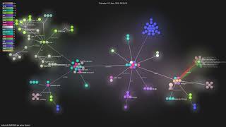 adams549659584/go-proxy-bingai - Gource visualisation