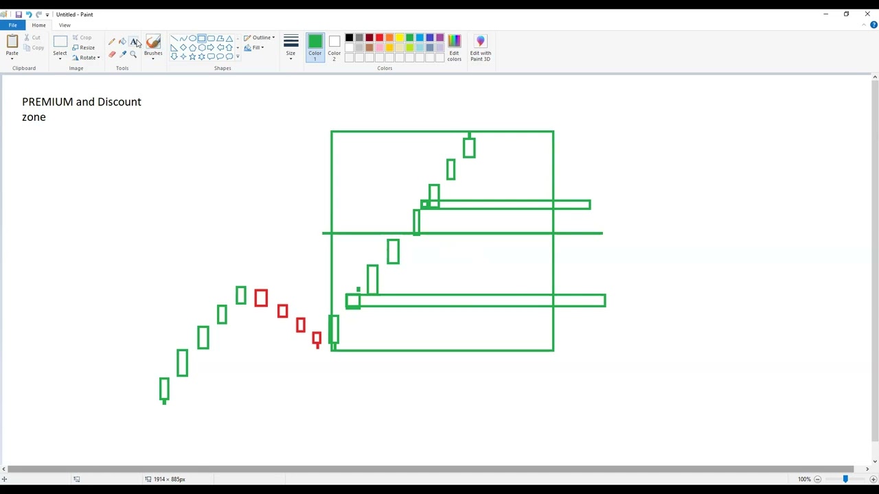 Premium and Discount Zone(Order block+FVG+idm)Chart reading class