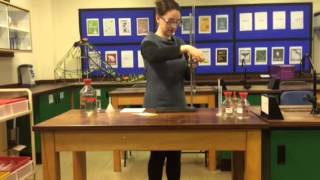 Year 7 titration instructions (UI)