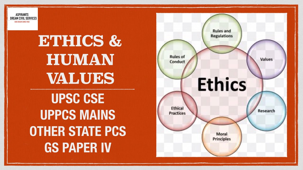 values and ethics essay in hindi