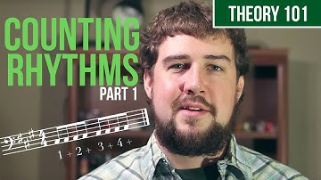 How To Count Rhythm, Part 1 - TWO MINUTE MUSIC THEORY #6