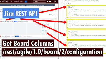 Jira REST API - Get board columns