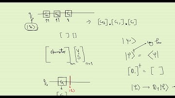 Matrix Representation of a quantum states and Gates as Operators
