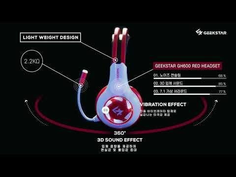 긱스타 GH600 레드 헤드셋 스펙 및 규격 영상