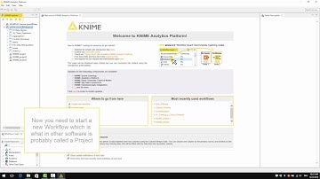 Creating New Workflows and Workflow Groups