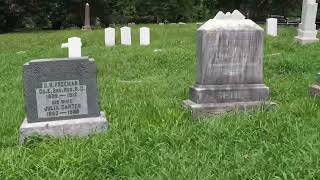 Famous Honor the memory of your ancestors Profile