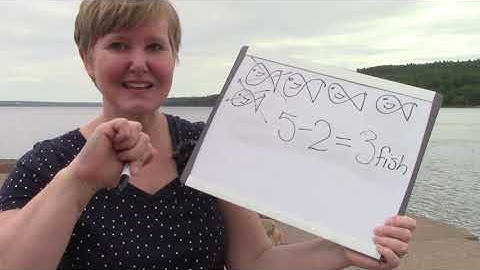 Grade 2: Math Lesson #23 Drawing Pictures and Writing Number Sentences